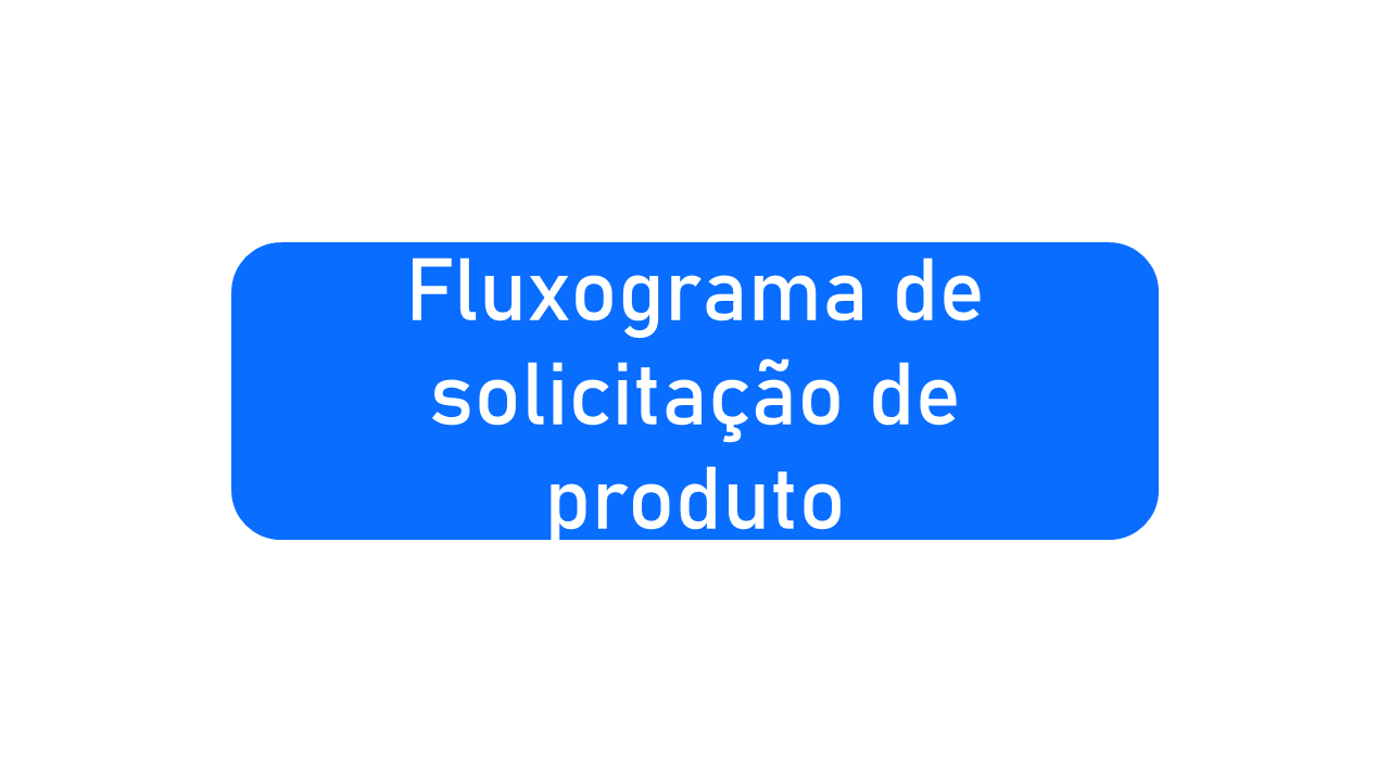 Fluxograma de solicitação de produto