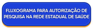 FLUXOGRAMA DE PESQUISA